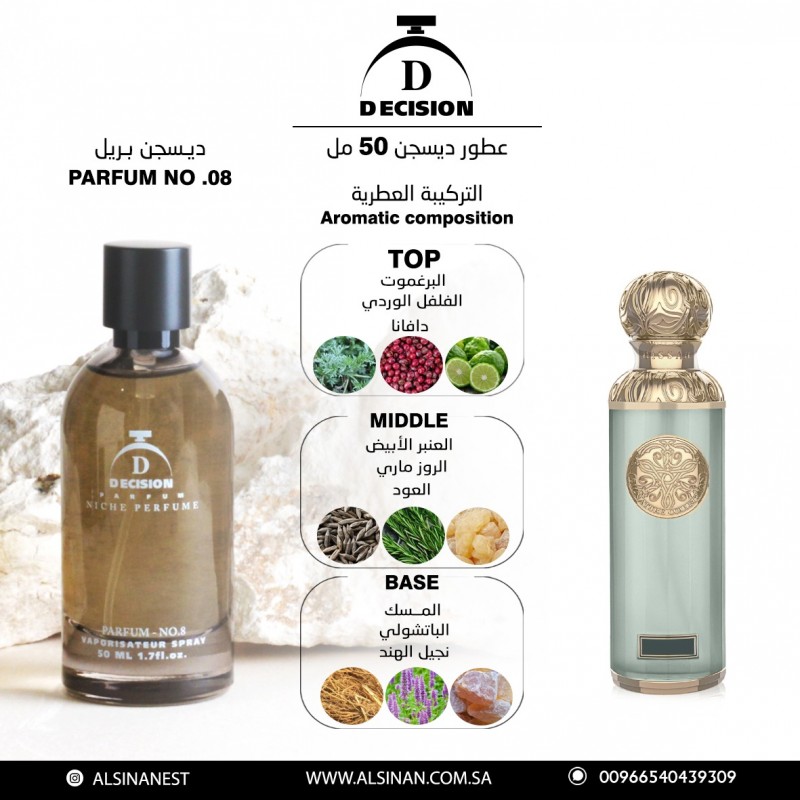 عطر رقم 08 ديسجن بريل عطر رقم 08 ديسجن بريل