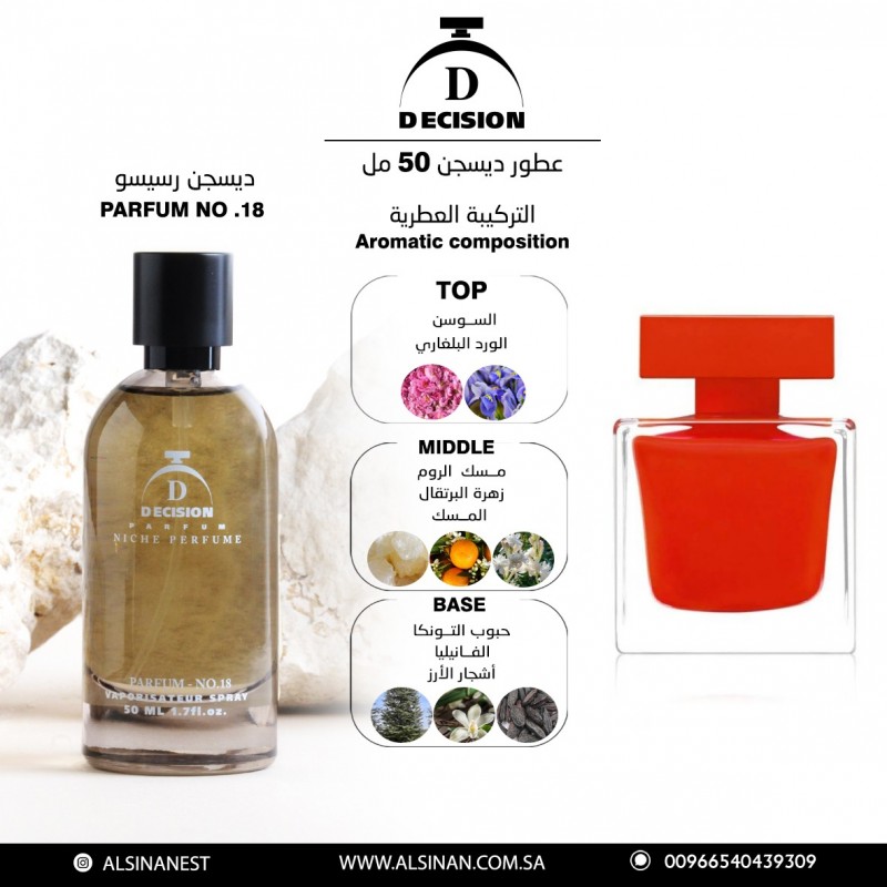 عطر رقم 18 ديسجن رسيسو عطر رقم 18 ديسجن رسيسو